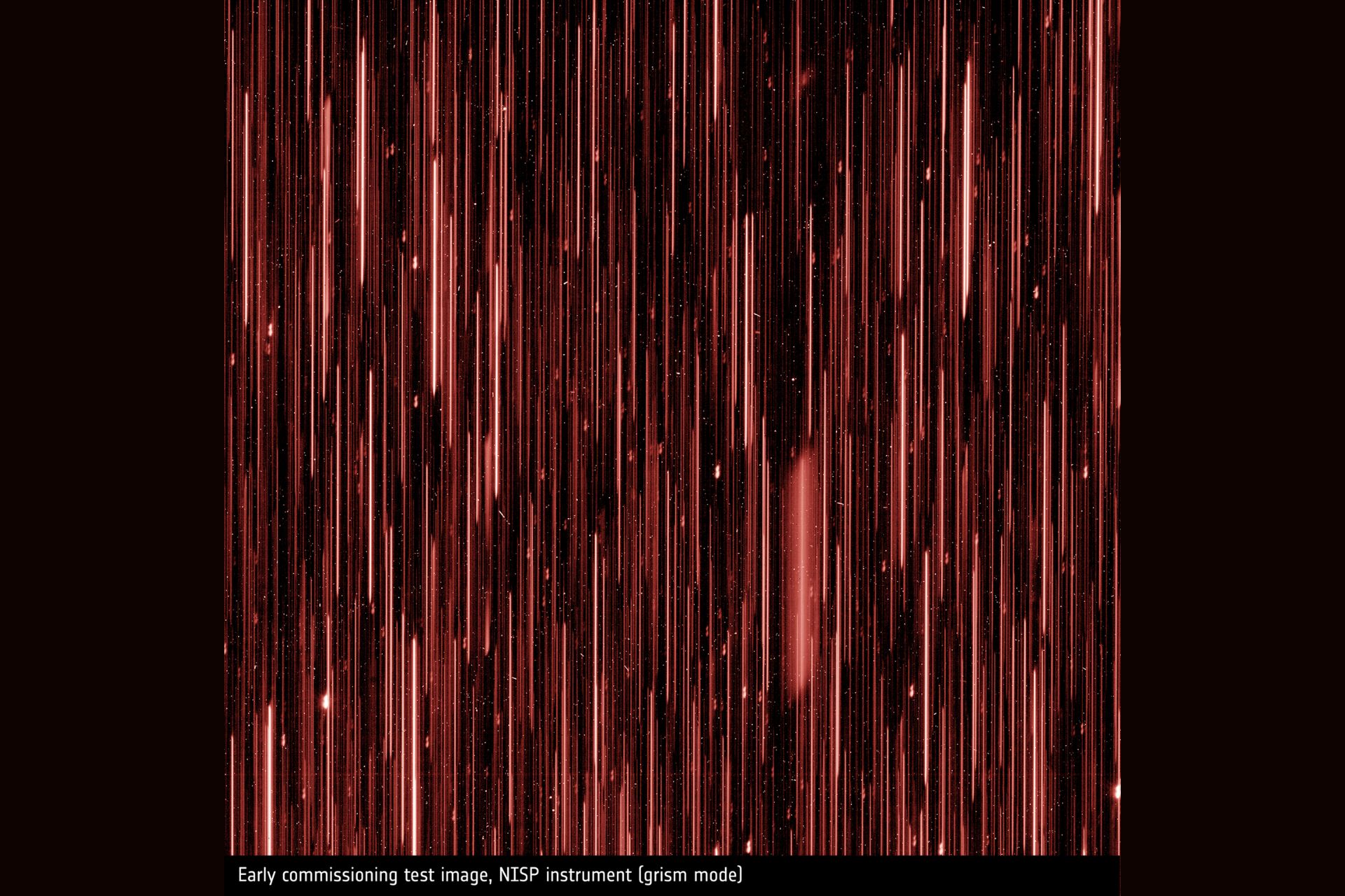 Analyser les types de galaxies