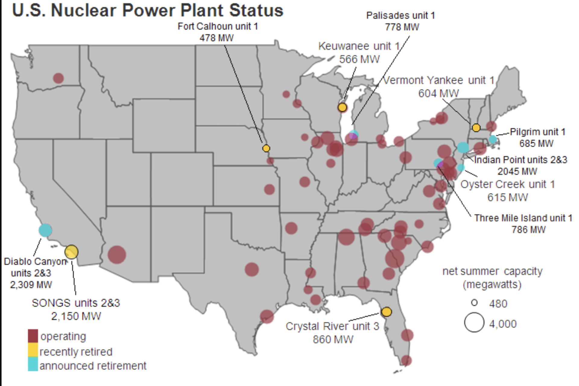 Nuclear isn’t equal among U.S. states 