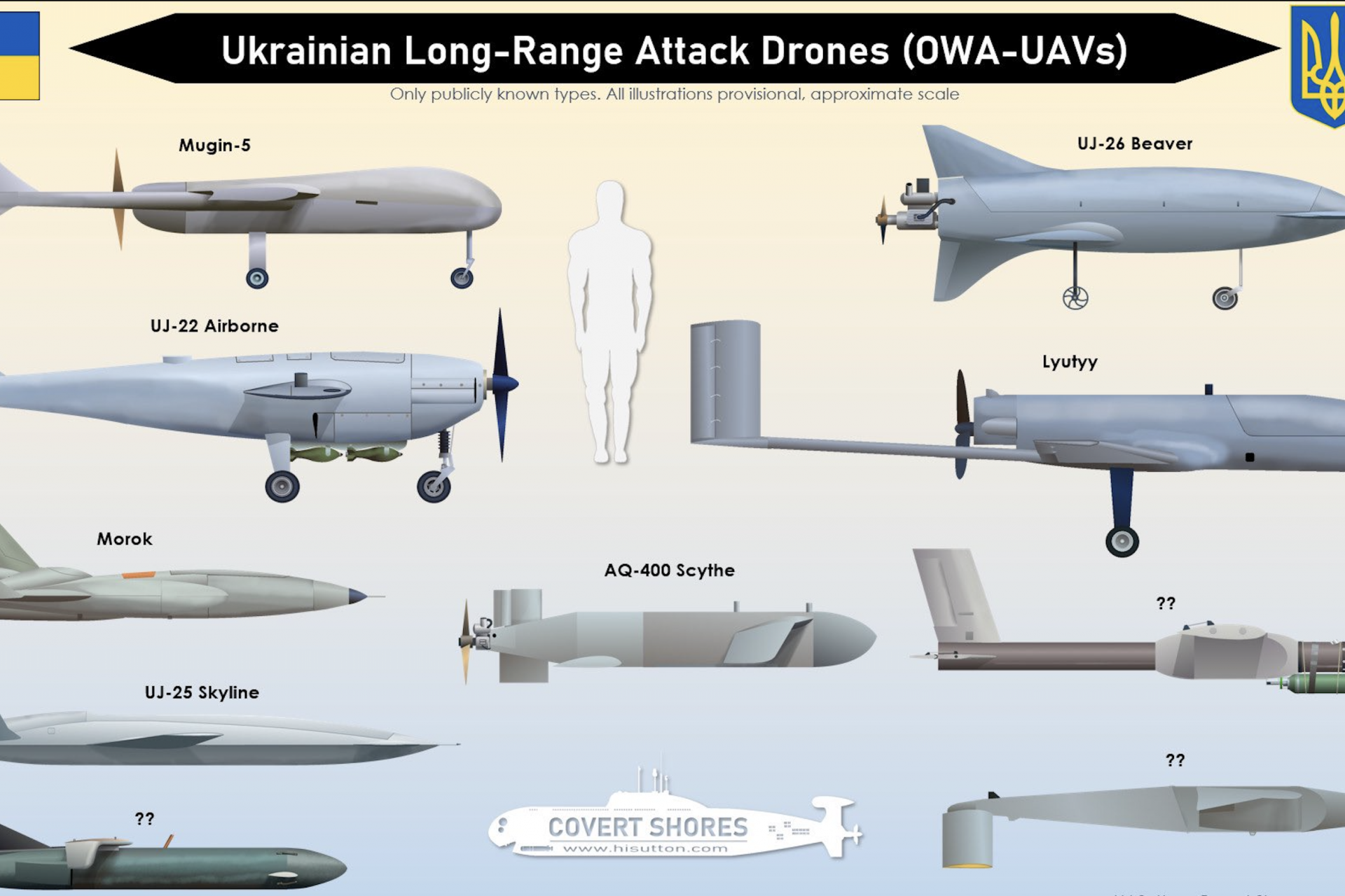 The longest-range drone in Ukraine’s arsenal?