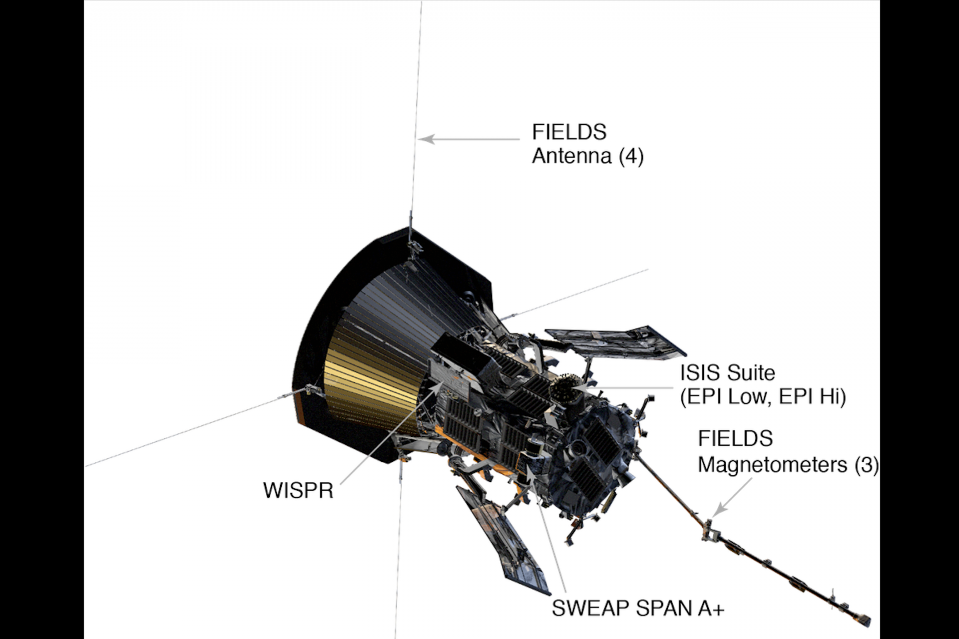 Uma sonda espacial resiliente e útil 