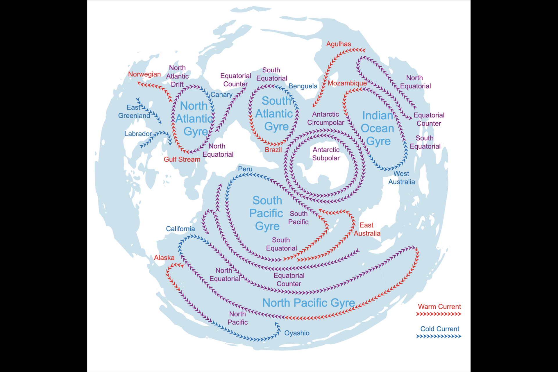 O enfraquecimento das correntes oceânicas