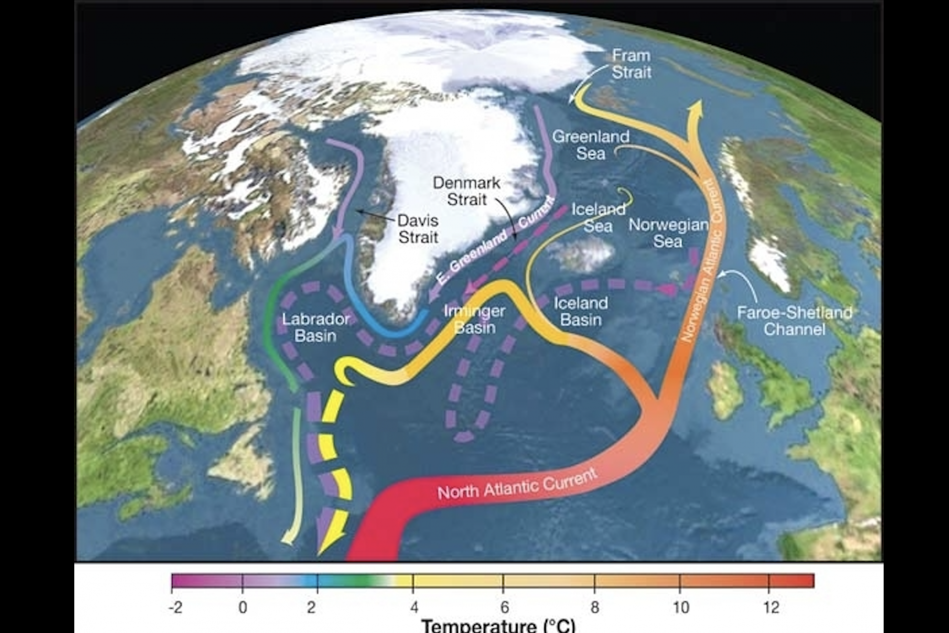 Circulação Meridional do Atlântico