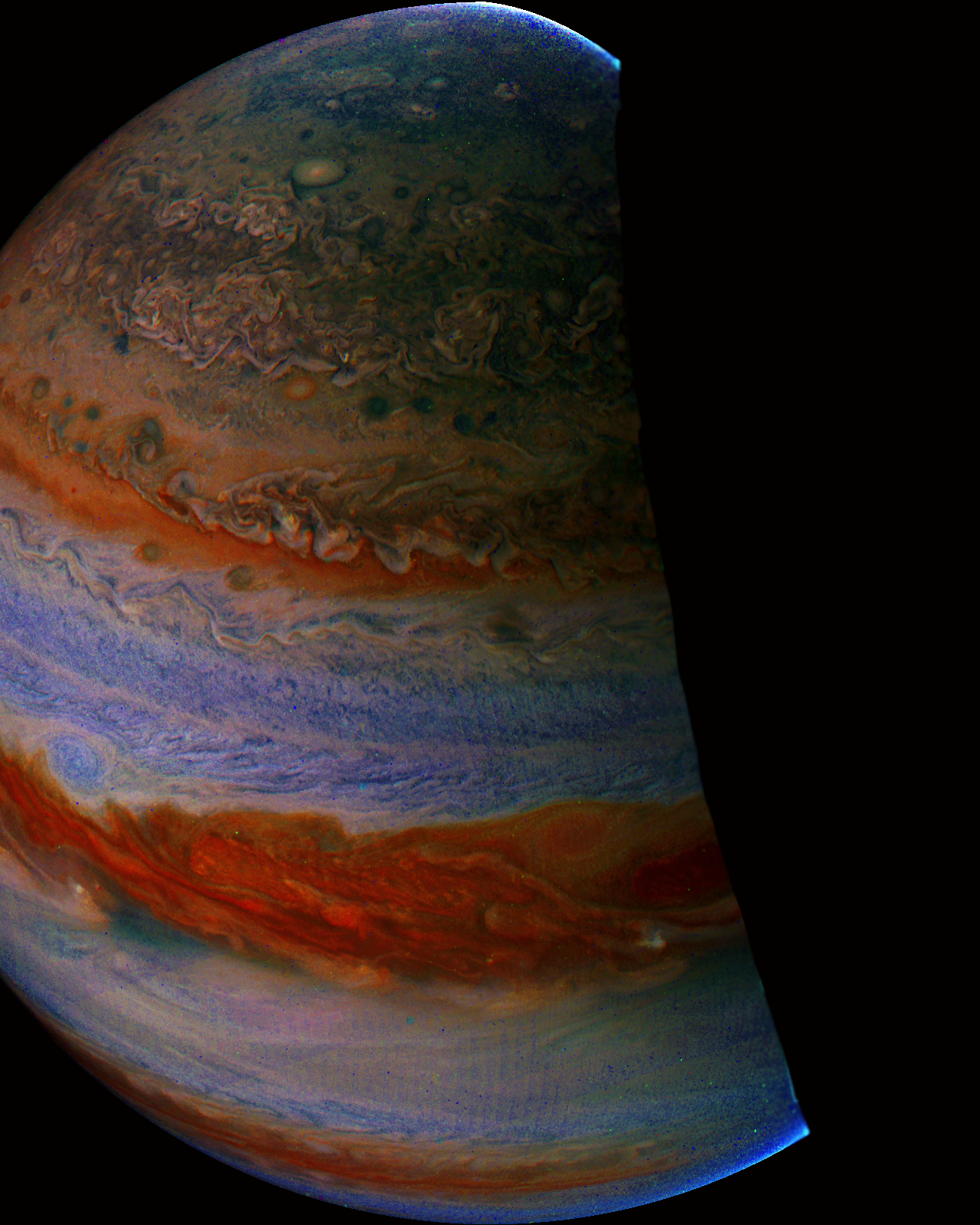 Une vision complète de Jupiter