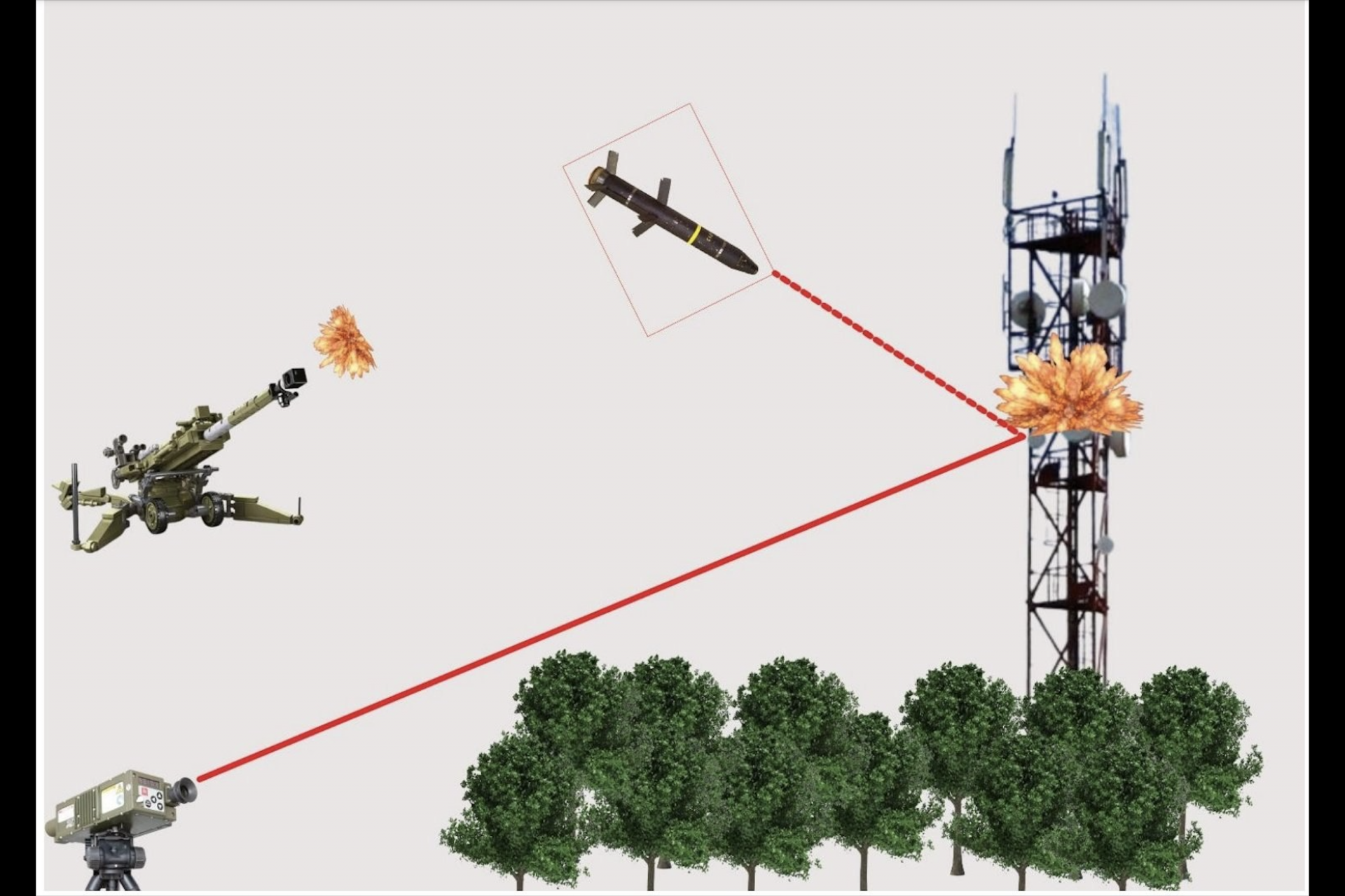 Las Fuerzas de Operaciones Especiales de Ucrania 